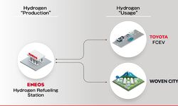 Toyota’dan CO2’siz hidrojen için yeni işbirliği