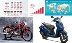 Honda 500 Milyonuncu Motosikletini Üretti