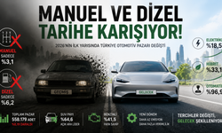 Vites Değişti: Türk Tüketicisi Artık Dizel ve Manueli İstemiyor