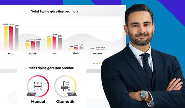 2023’de ikinci el oto pazarında neler oldu!