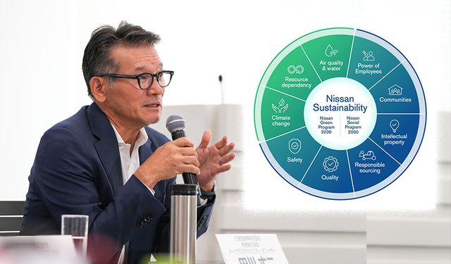 Nissan 2024 Entegre Raporu'nu açıkladı