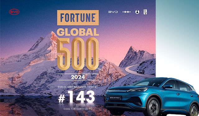 BYD, Fortune Global 500’de hızla yükseliyor