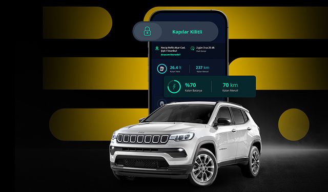 “Jeep Link” ile Teknoloji ve Bağlantı Özellikleri Bir Arada