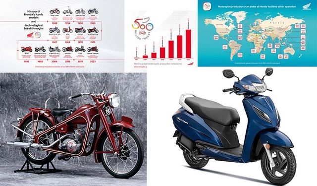 Honda 500 Milyonuncu Motosikletini Üretti