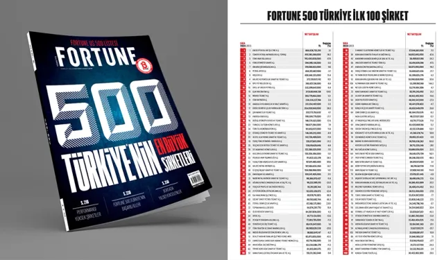 Fortune 500 Türkiye 2024 Sıralamasında Zirvedekiler Değişmedi