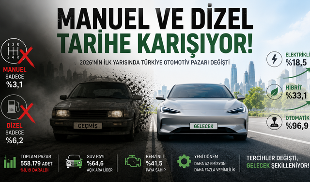 Vites Değişti: Türk Tüketicisi Artık Dizel ve Manueli İstemiyor