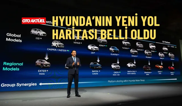 Hyundai'den 100 Yeni Model, 5,55 Milyon Araç ve Yüzde 60 Elektrikli Pay Hedefi