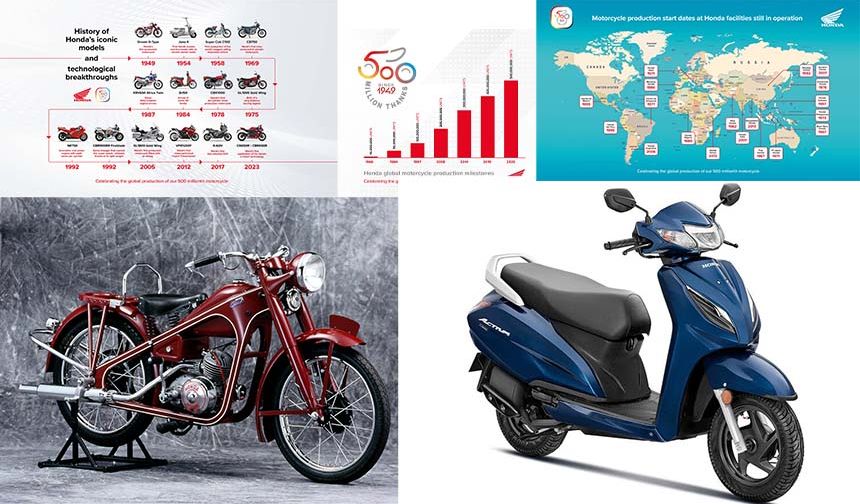 Honda 500 Milyonuncu Motosikletini Üretti