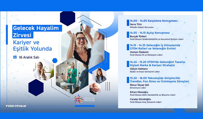 HERKESE AÇIK: Ford Otosan’ın Gelecek Hayalim Zirvesi 16 Aralık’ta