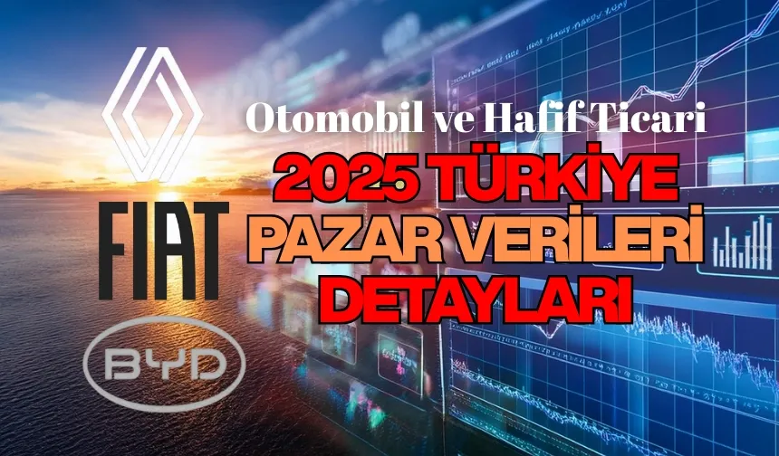 Türkiye otomobil ve hafif ticari araç toplam pazarı verileri