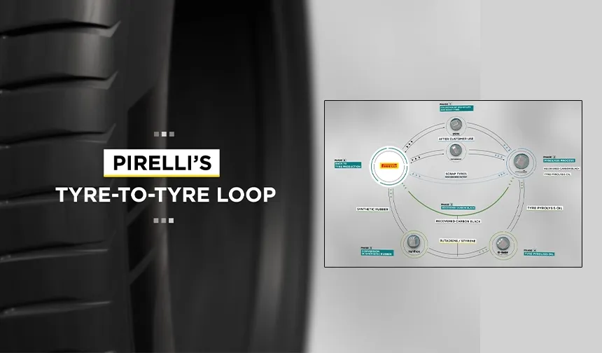 Pirelli’den Hurda Lastikleri Yeniden Hayata Geçiren Proje