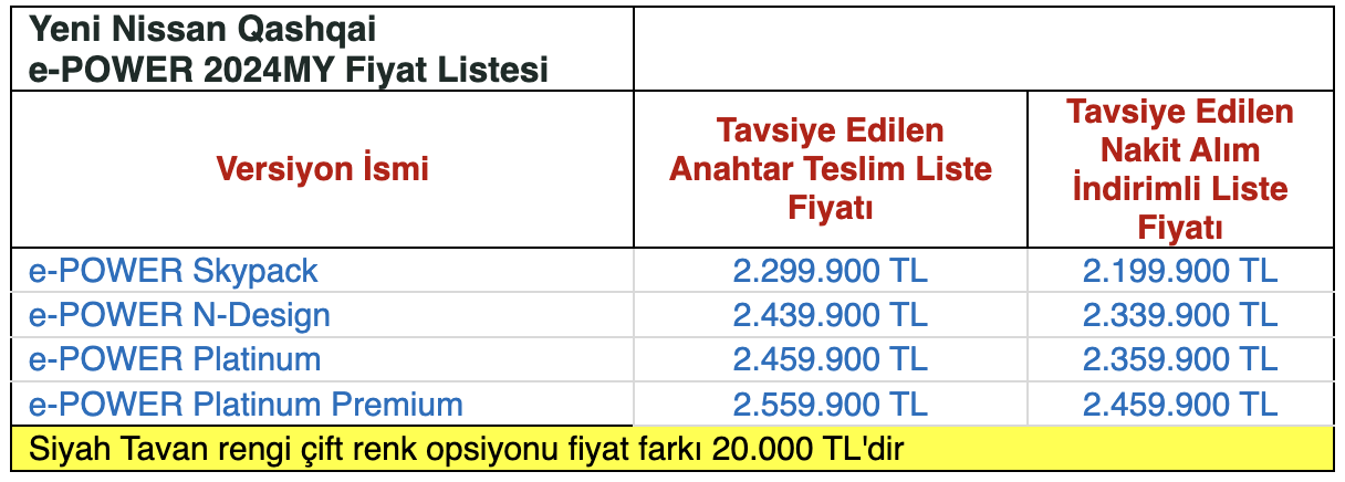 Ekran Resmi 2024 06 26 12.07.24