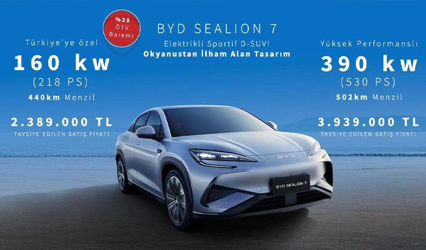 Byd Sealion 7 Fiyat Tablosu