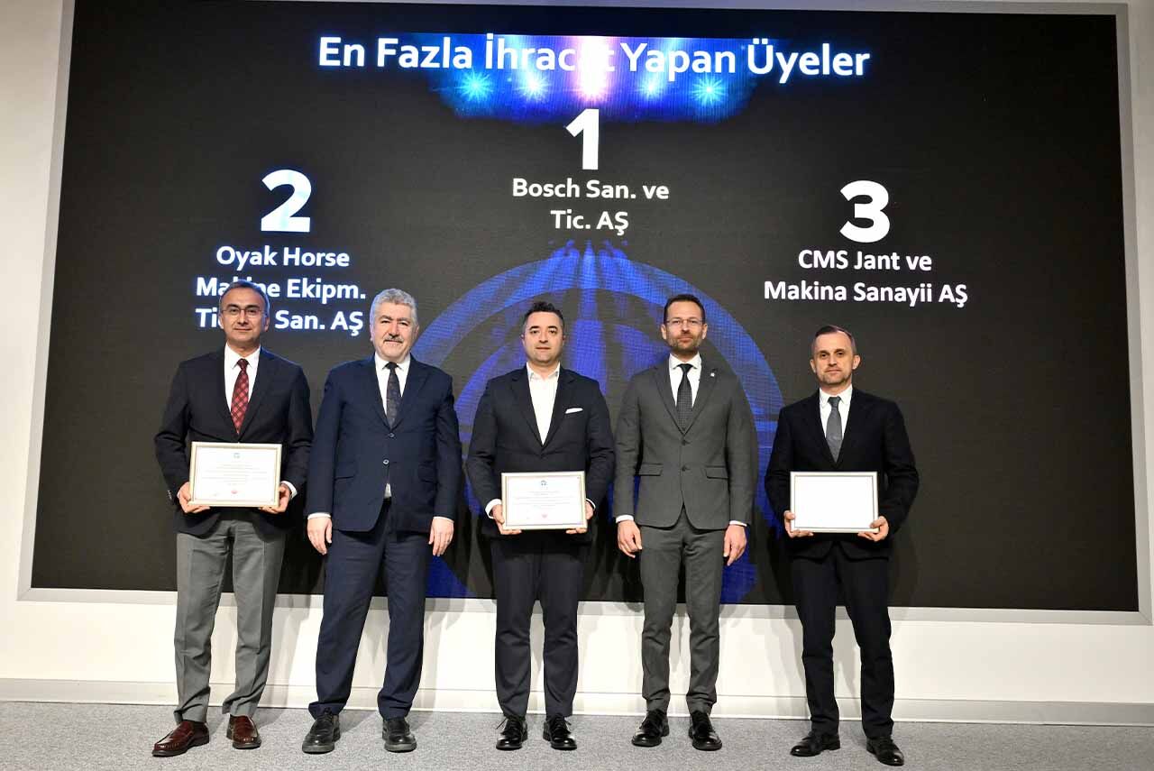 Taysad En Fazla Ihracat Yapanlar