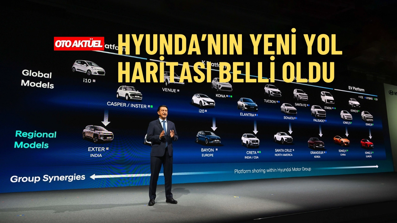 Hyundai'den 100 Yeni Model, 5,55 Milyon Araç ve Yüzde 60 Elektrikli Pay Hedefi